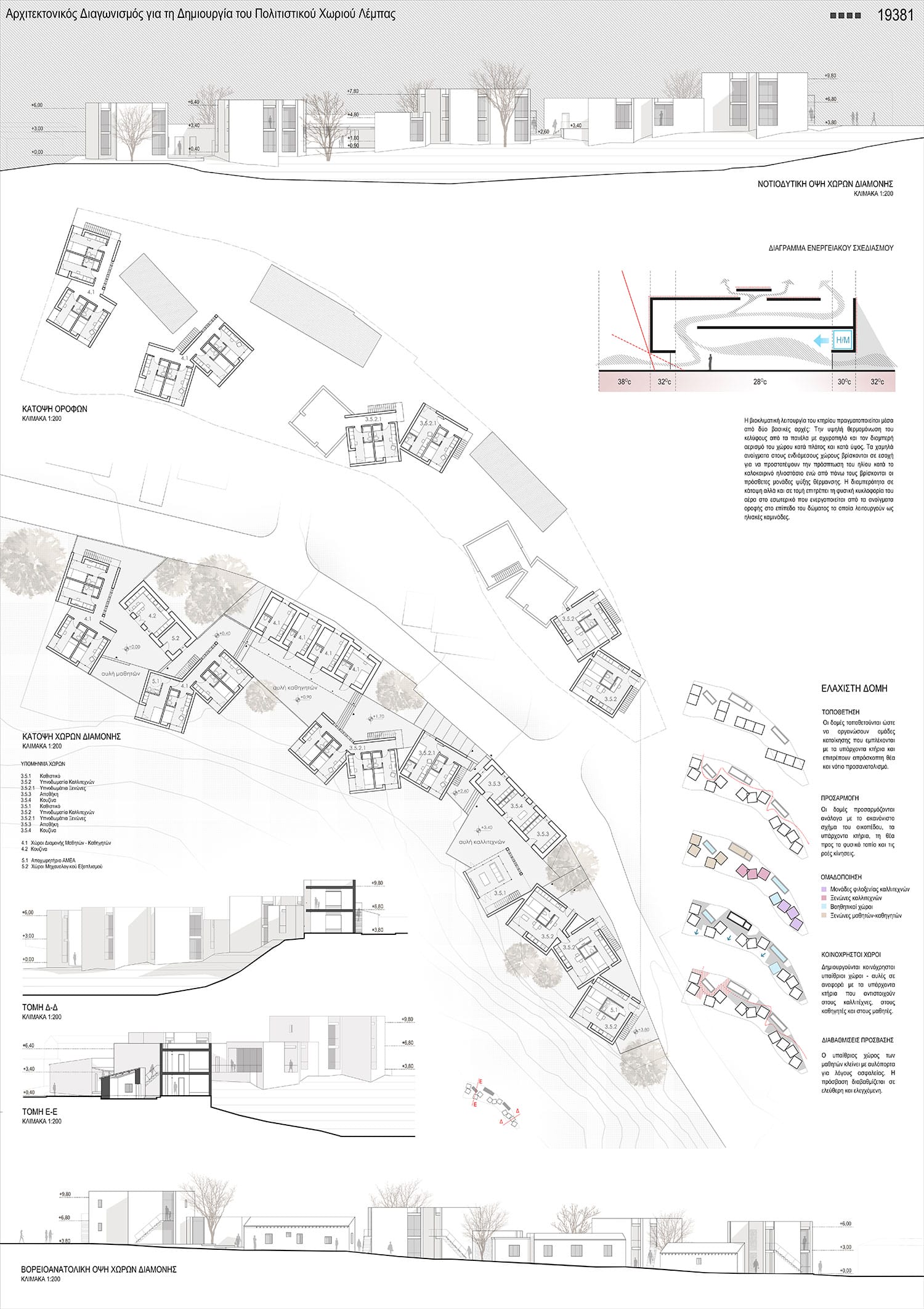 © Petrās Architecture - Tsambikos Petras, Giorgos Housos