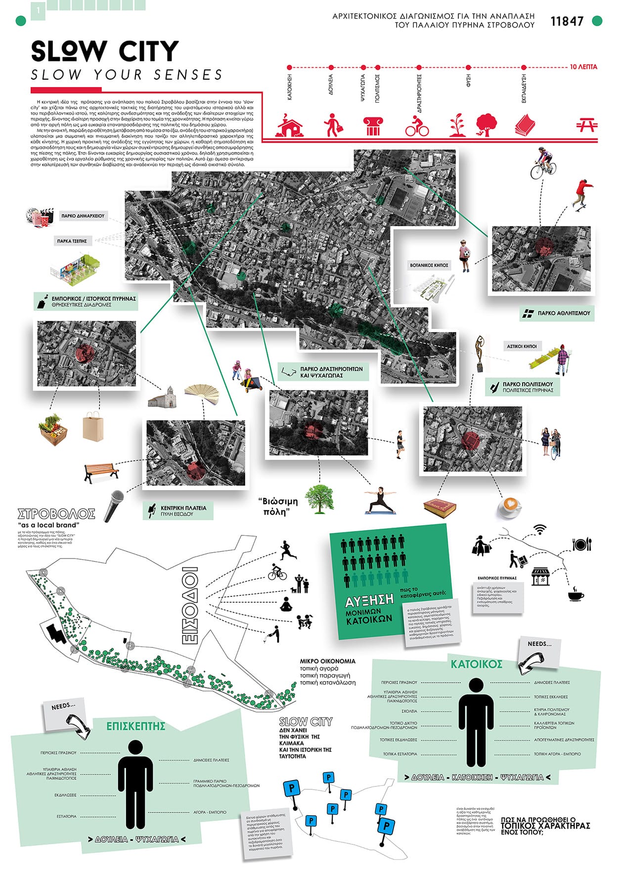 © Ελεονώρα Αντωνιάδου, Παντελής Παπαδοπούλου, Αντρέας Τσιακλής, Ελένη Φλουρή, Μαρία Γρηγορίου, Νατάσα Χρίστου, Ευαγόρας Βανέζης