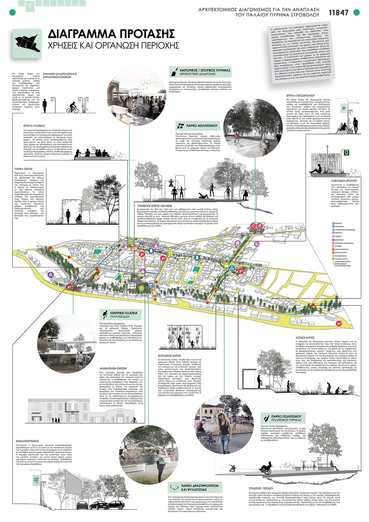 © Ελεονώρα Αντωνιάδου, Παντελής Παπαδοπούλου, Αντρέας Τσιακλής, Ελένη Φλουρή, Μαρία Γρηγορίου, Νατάσα Χρίστου, Ευαγόρας Βανέζης