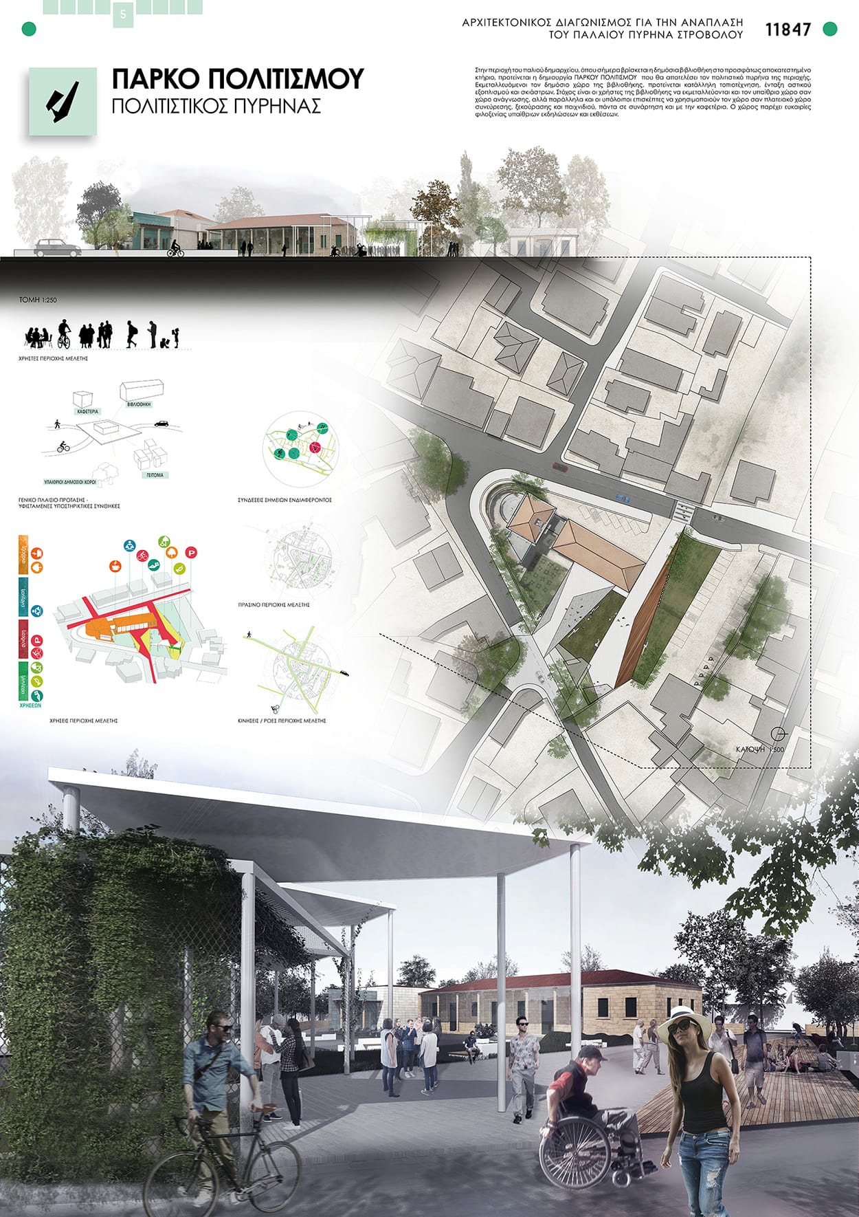 © Ελεονώρα Αντωνιάδου, Παντελής Παπαδοπούλου, Αντρέας Τσιακλής, Ελένη Φλουρή, Μαρία Γρηγορίου, Νατάσα Χρίστου, Ευαγόρας Βανέζης