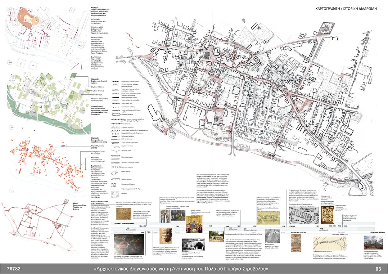 © Μαρία Χατζησωτηρίου, Μαργαρίτα Δανού, Σεβίνα Φλωρίδου, Ιωάννα Ευαγόρου, Αναστάσης Βαλαβανίδης, Χρύσανθος Γιακουμπίβ, Νάταλυ Μίτσιγγα, Γιάννα Χατζηκωστή