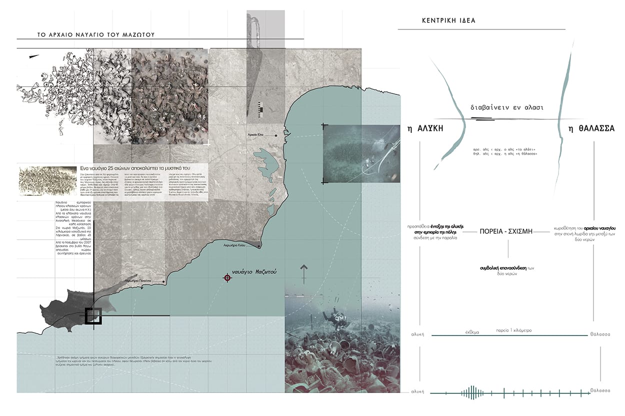 Ανάλυση εργασίας-Το αρχαίο ναυάγιο του Μαζωτού, © Ευαγόρου Ιωάννα-Θεοδώρου Μαρία