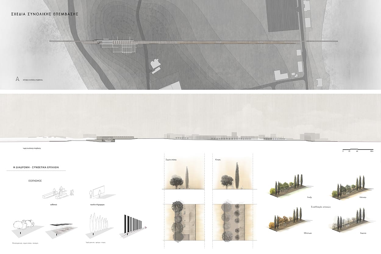 Σχέδια συνολικής επέμβασης-Οργάνωση διαδρομής, © Ευαγόρου Ιωάννα-Θεοδώρου Μαρία