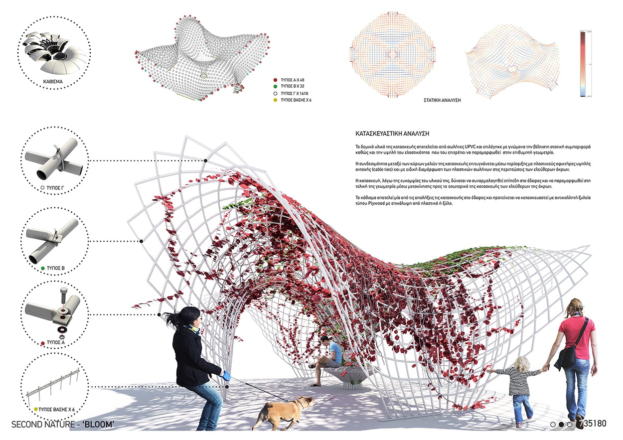 © Charis Solomou, Michalis Georgiou, Kyriakos Kyriakides, Odysseas Georgiou 