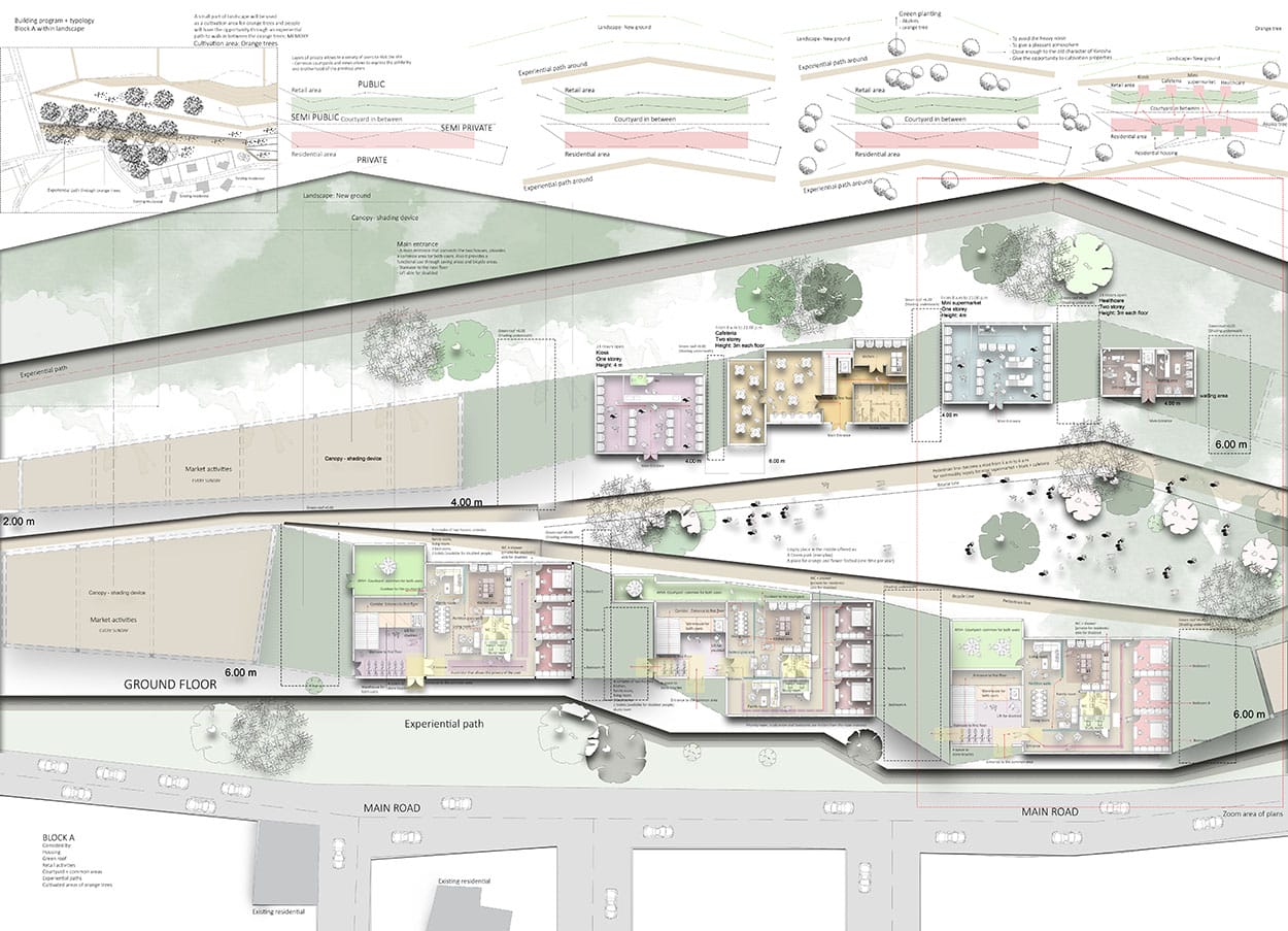 Διαγραμματική αναλυτική σχεδίαση των χώρων στις προτεινόμενες κατοικίες και εμπορικούς χώρους στην ζώνη Γ scale 1:500, © Βασιλεία Κοκότση