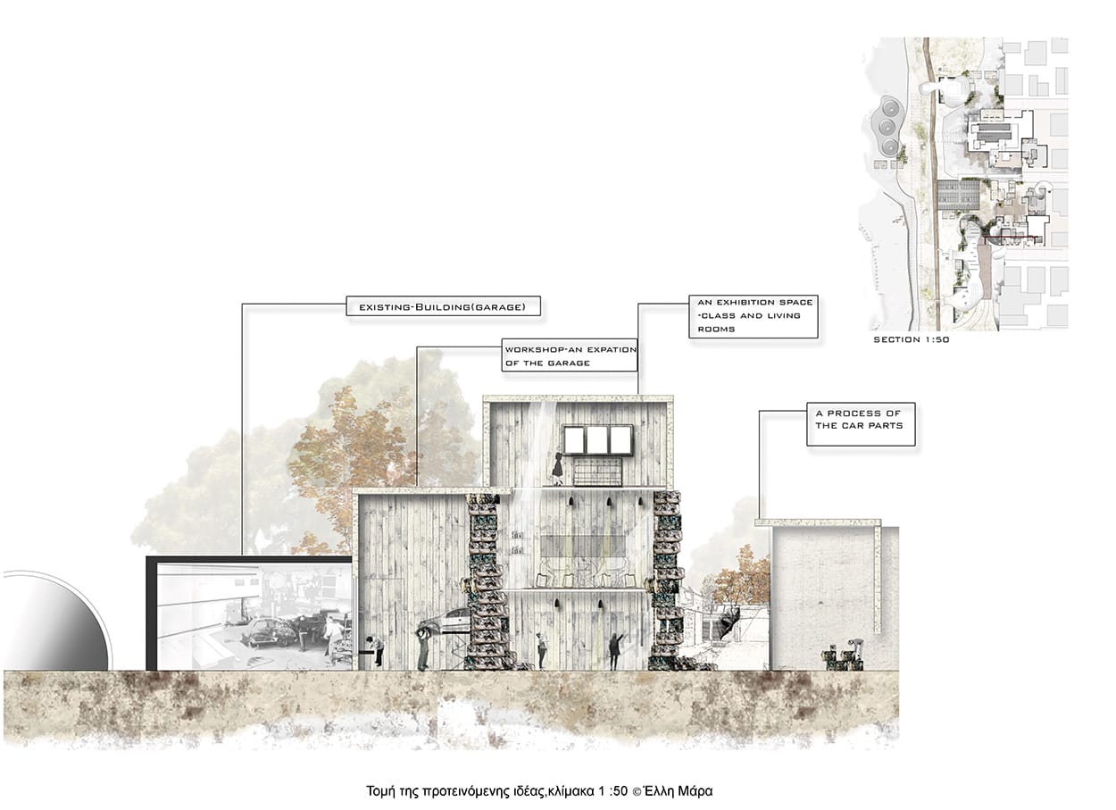 Τομή της προτεινόμενης ιδέας 1:50,© ΕΛΛΗ ΜΑΡΑ