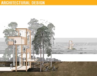 Platforms of Coexistence